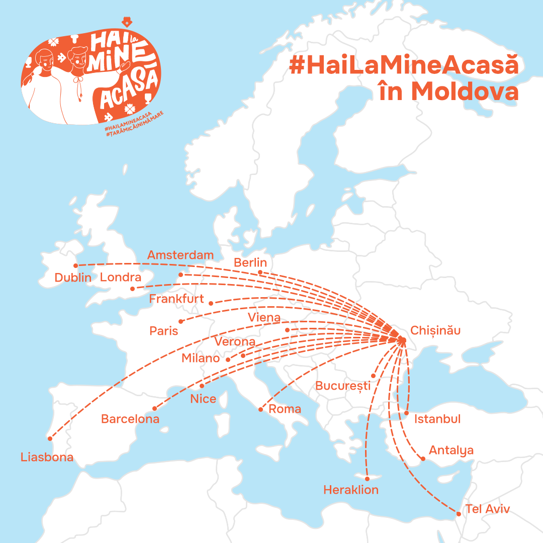 Direct flights to Moldova from Europe